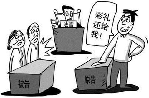 離婚訴訟案男方主張返還彩禮應(yīng)如何認(rèn)定